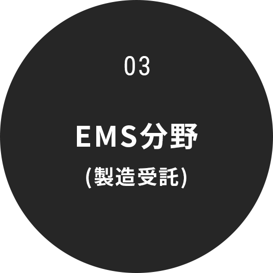 EMS分野(製造受託)