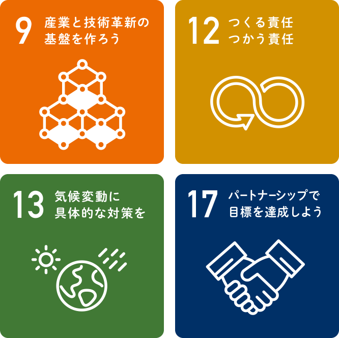SDGsについて SDGsについて