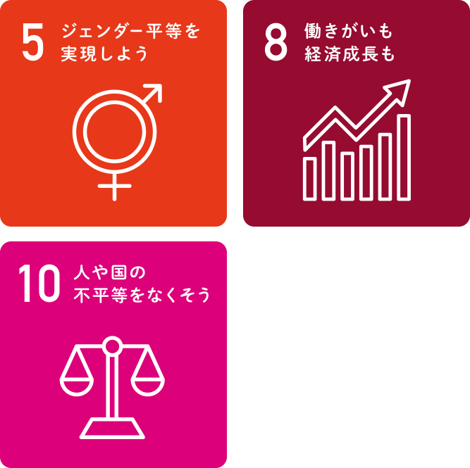 SDGsについて SDGsについて
