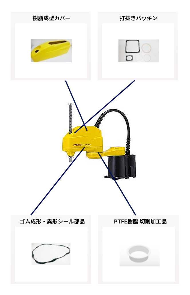 ⑤水平多関節ロボットロボット0323